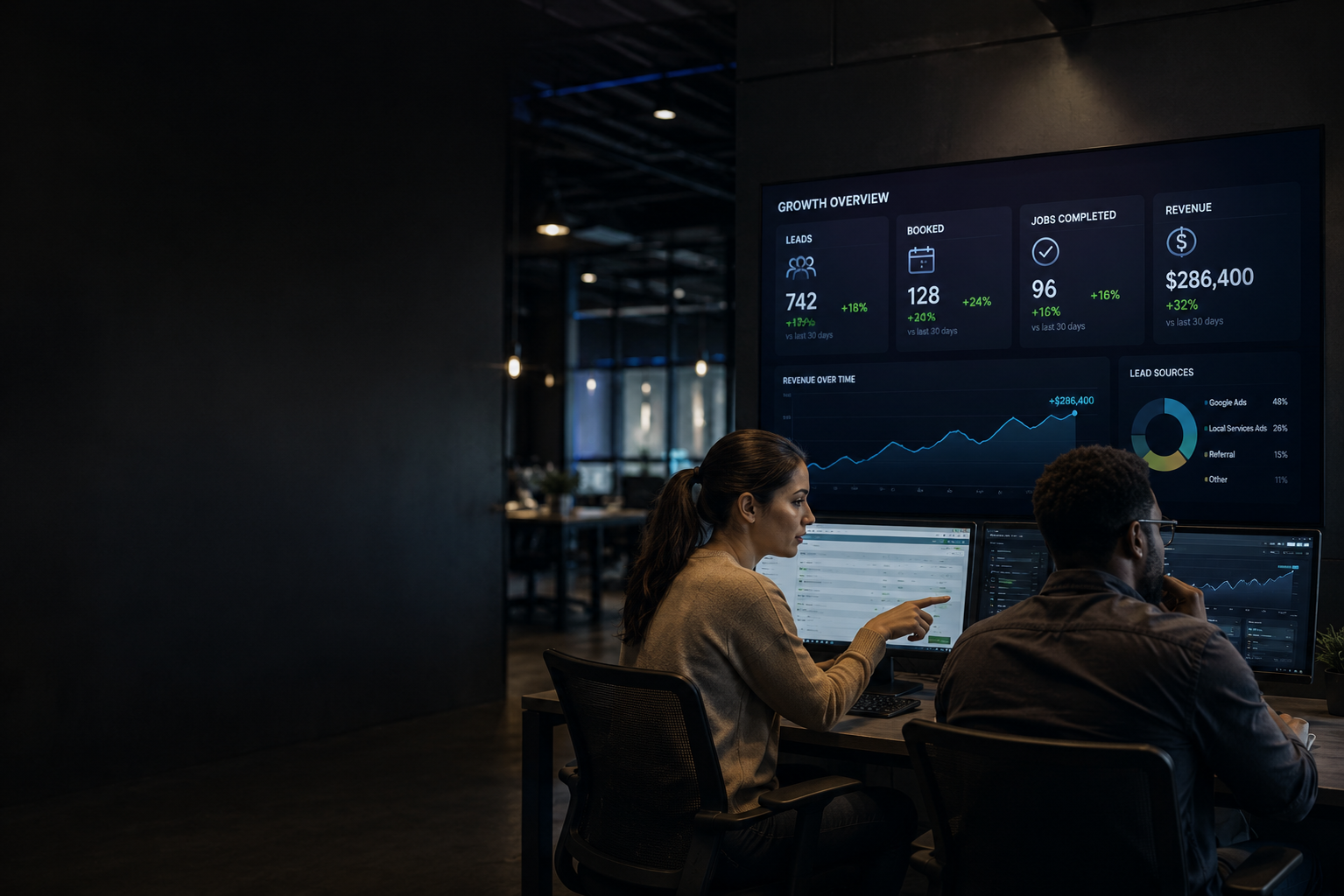 Pinnacle marketing systems overview for contractors